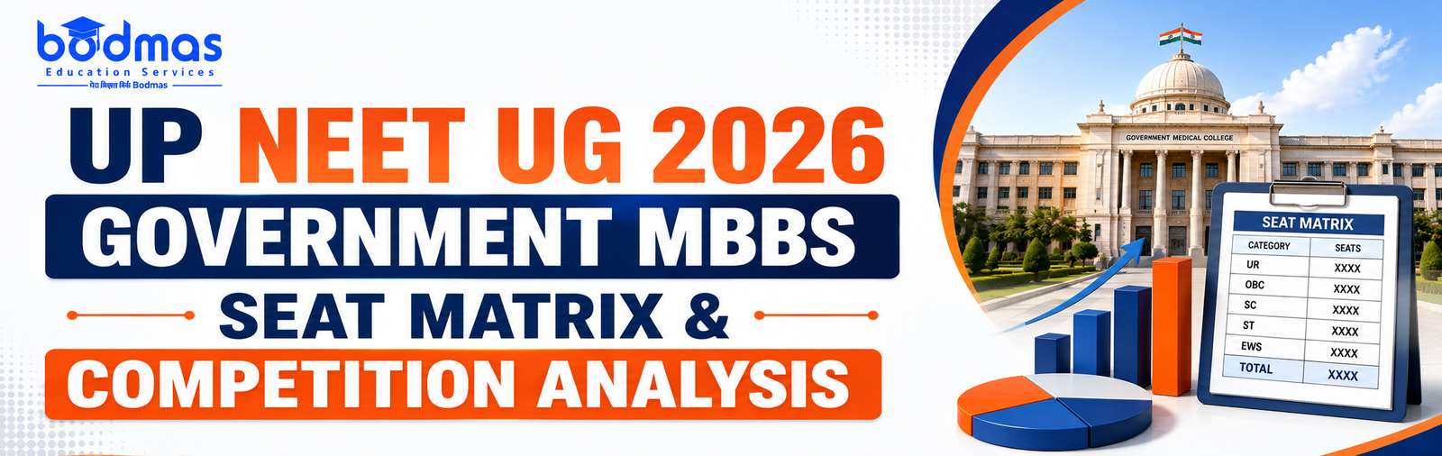 UP NEET UG 2026 Government MBBS Seat Matrix & Competition Analysis